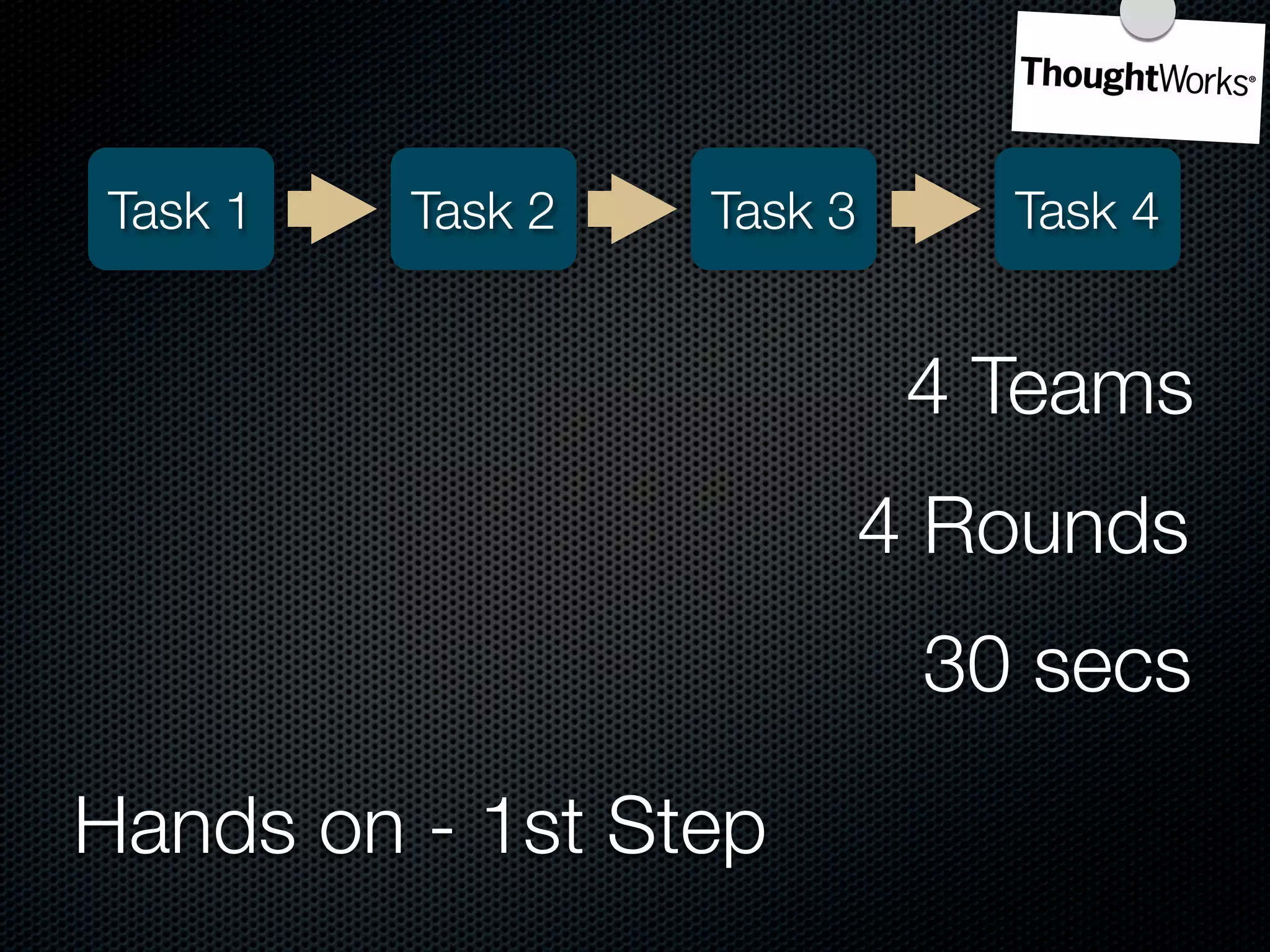 Task 1   Task 2   Task 3      Task 4


                            4 Teams
                           4 Rounds
                            30 secs

Hands on - 1st Step
 