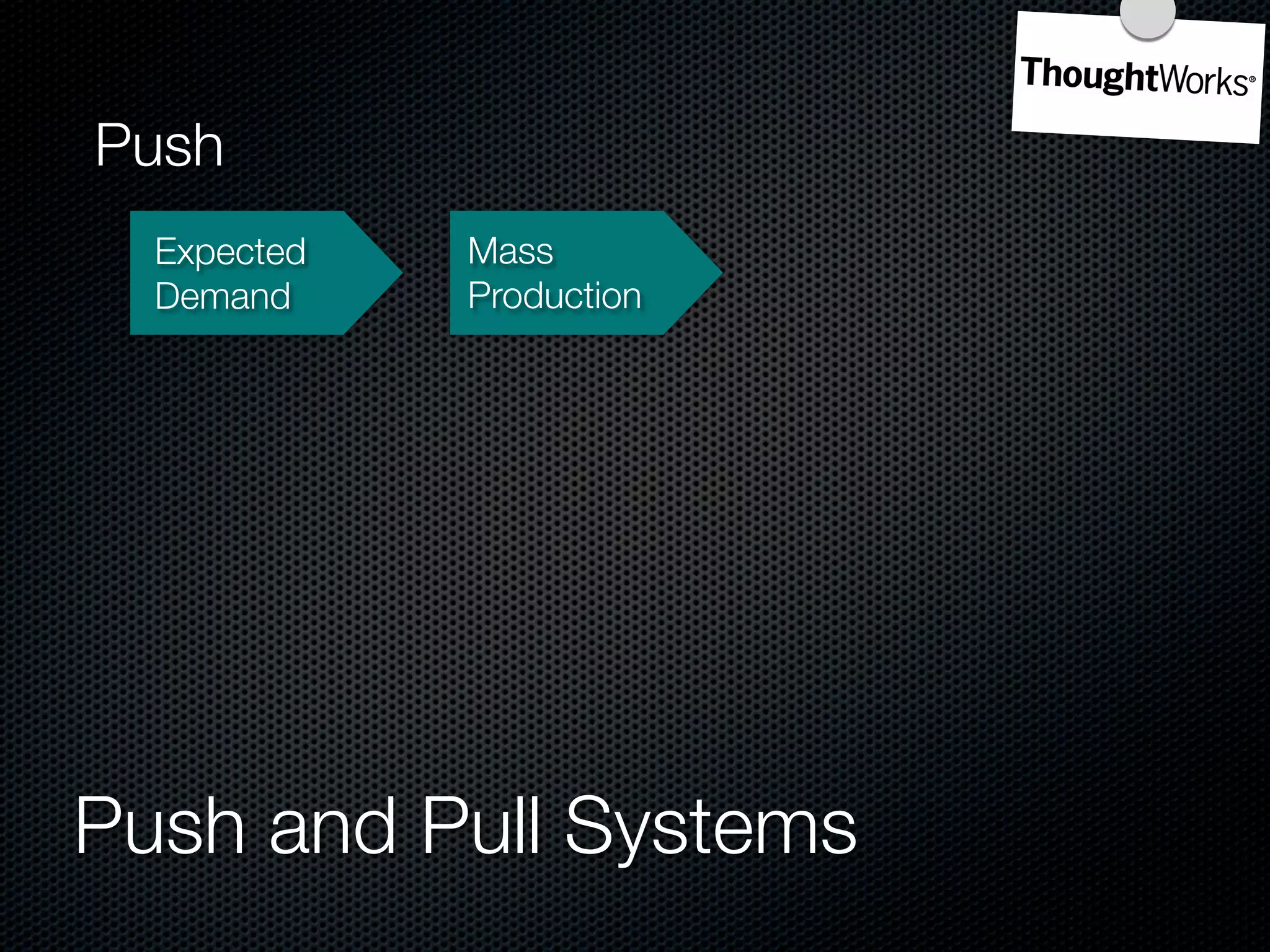 Push
  Expected   Mass
  Demand     Production




Push and Pull Systems
 