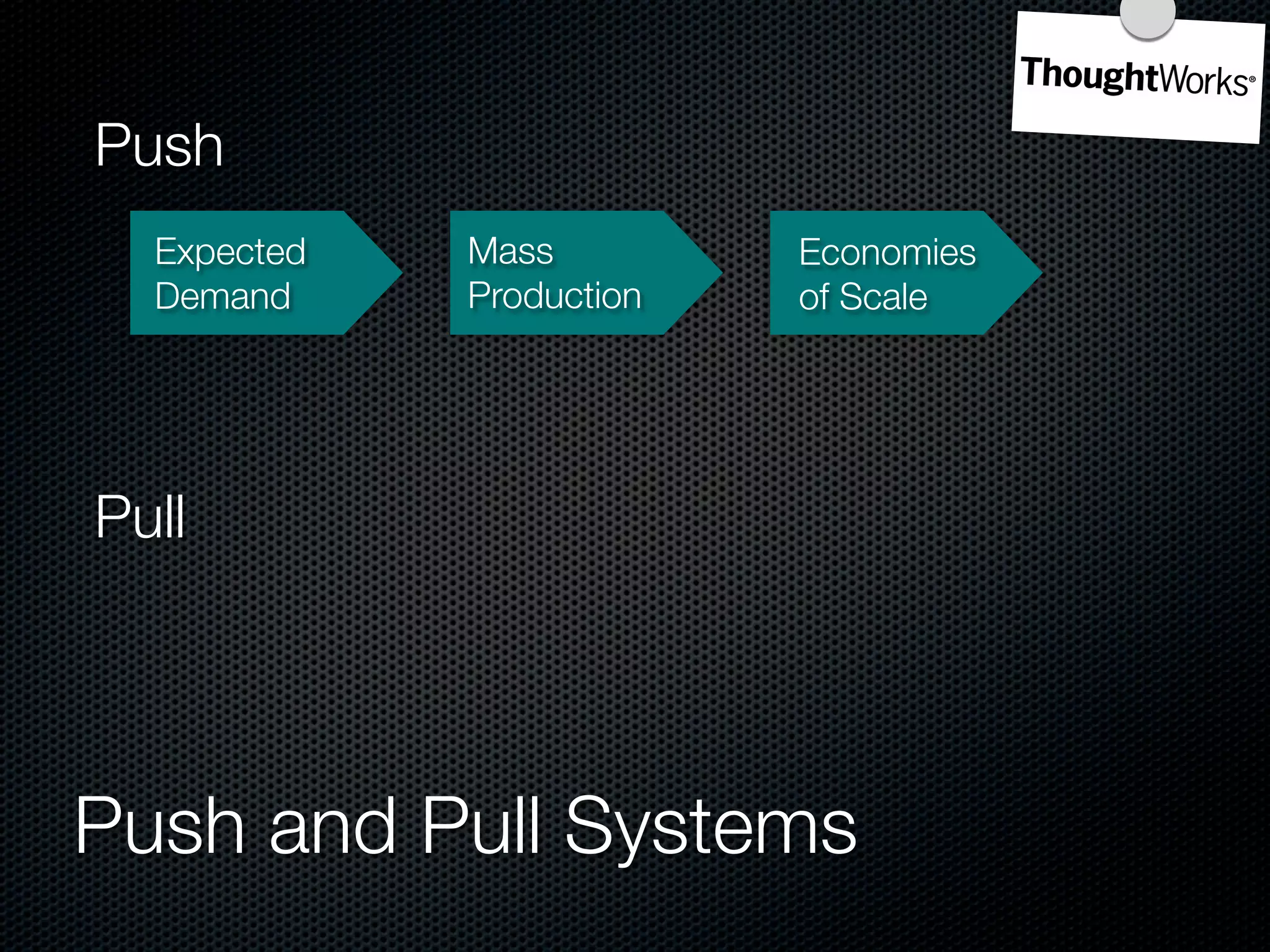 Push
  Expected   Mass         Economies
  Demand     Production   of Scale




Pull




Push and Pull Systems
 