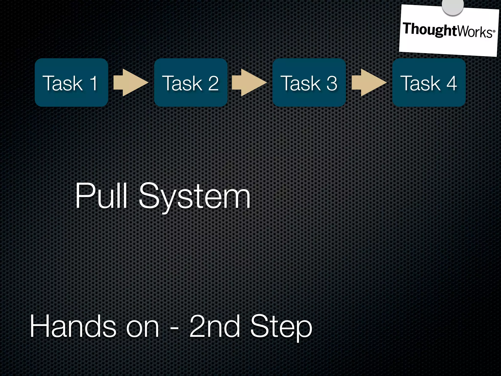 Task 1   Task 2   Task 3   Task 4




   Pull System


Hands on - 2nd Step
 