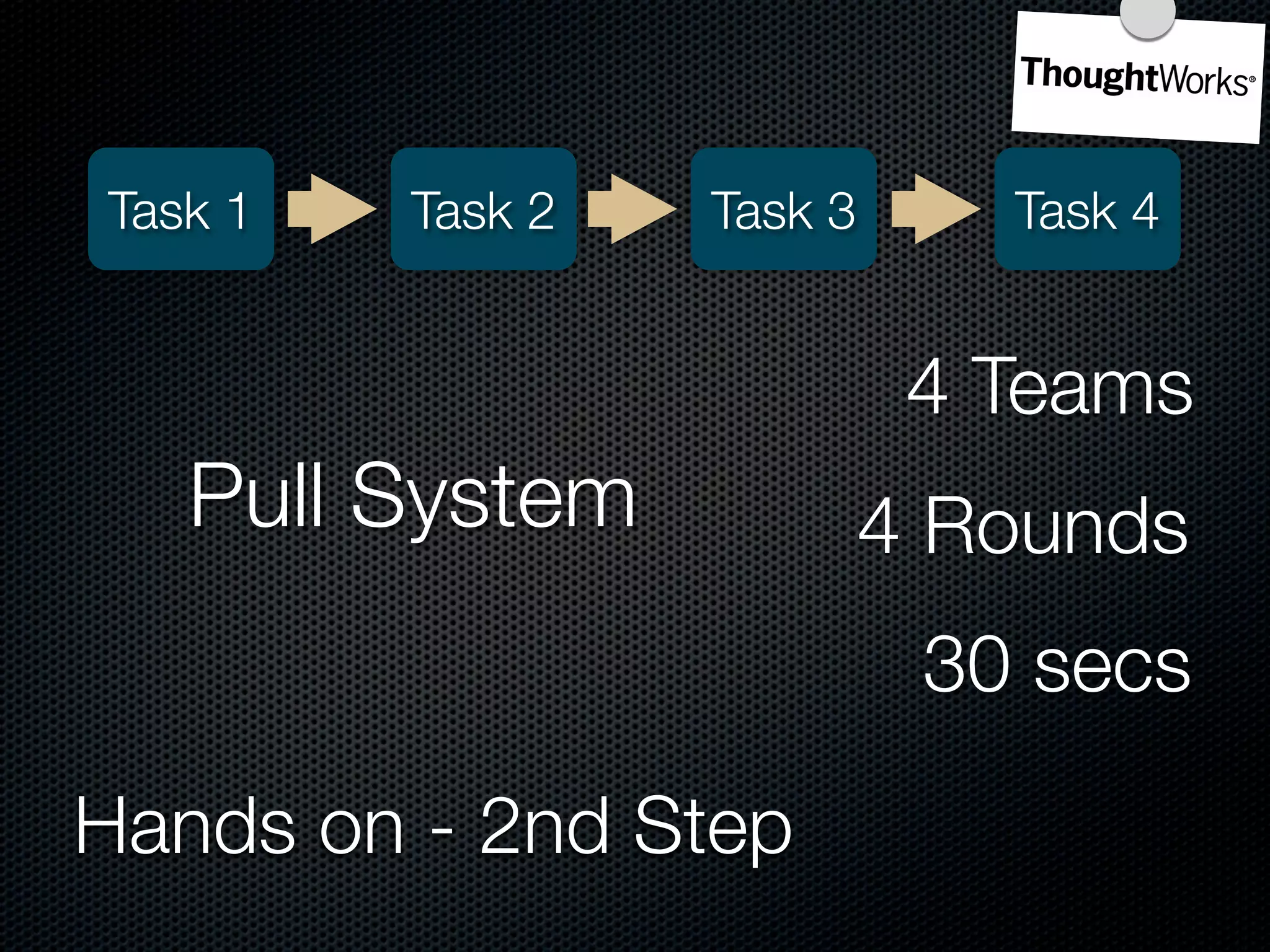 Task 1   Task 2   Task 3      Task 4


                            4 Teams
   Pull System             4 Rounds
                            30 secs

Hands on - 2nd Step
 
