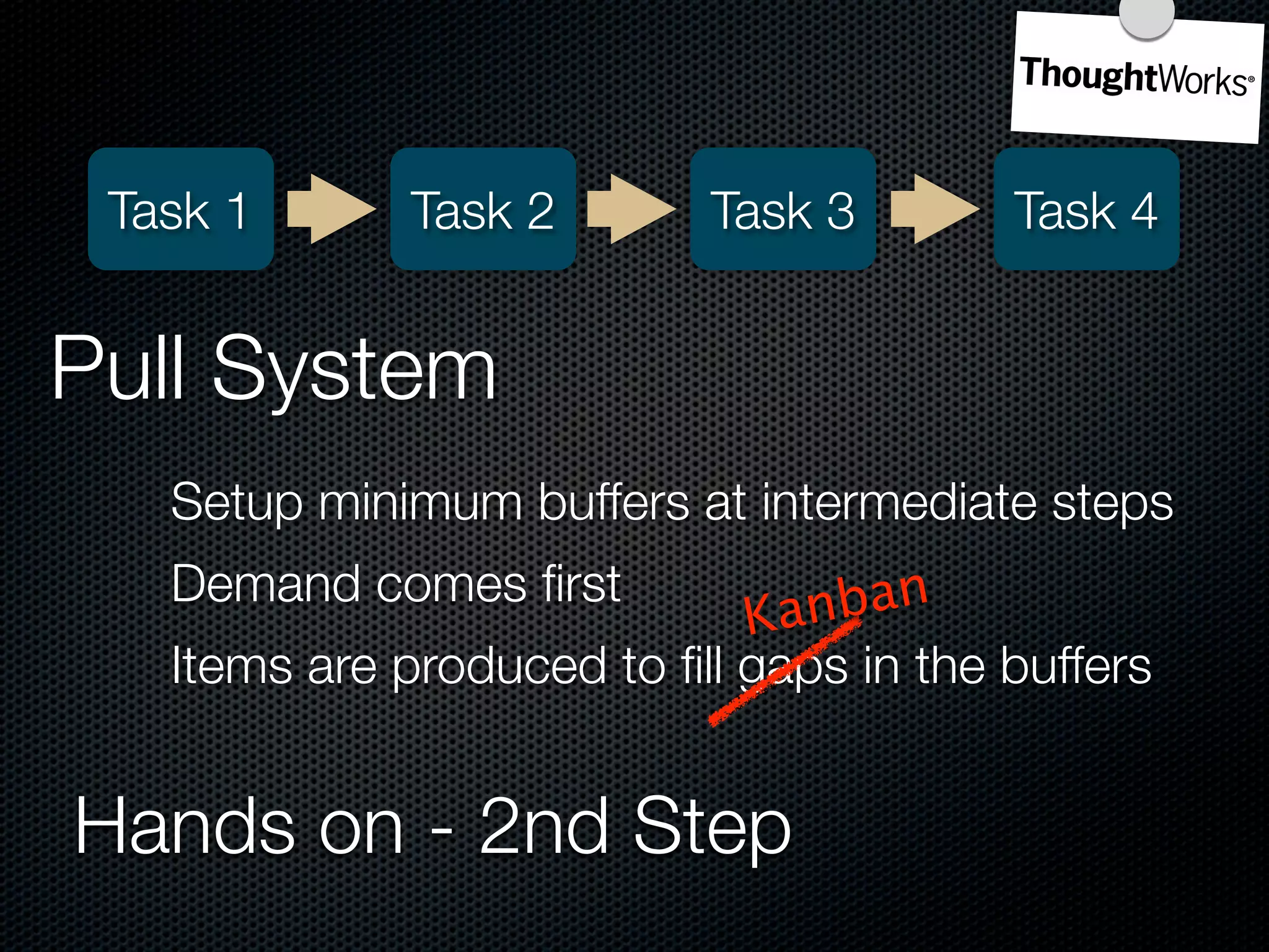 Task 1       Task 2       Task 3        Task 4


Pull System
   Setup minimum buffers at intermediate steps
   Demand comes ﬁrst            nban
                             Ka
   Items are produced to ﬁll gaps in the buffers


Hands on - 2nd Step
 