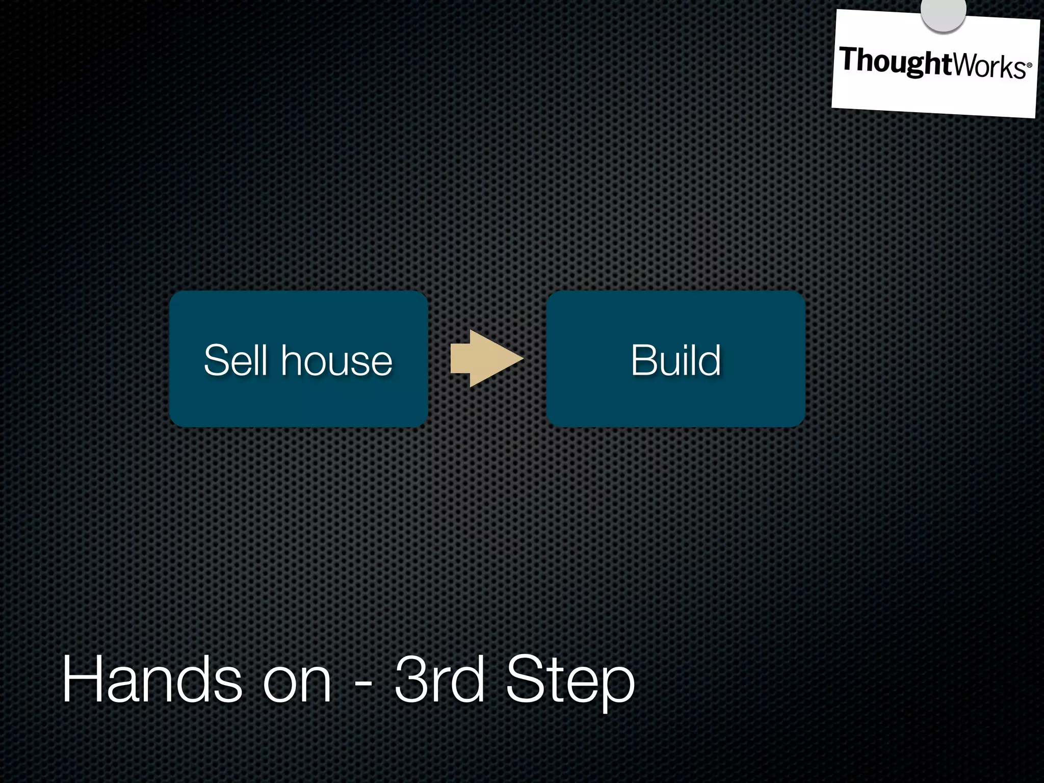 Sell house    Build




Hands on - 3rd Step
 