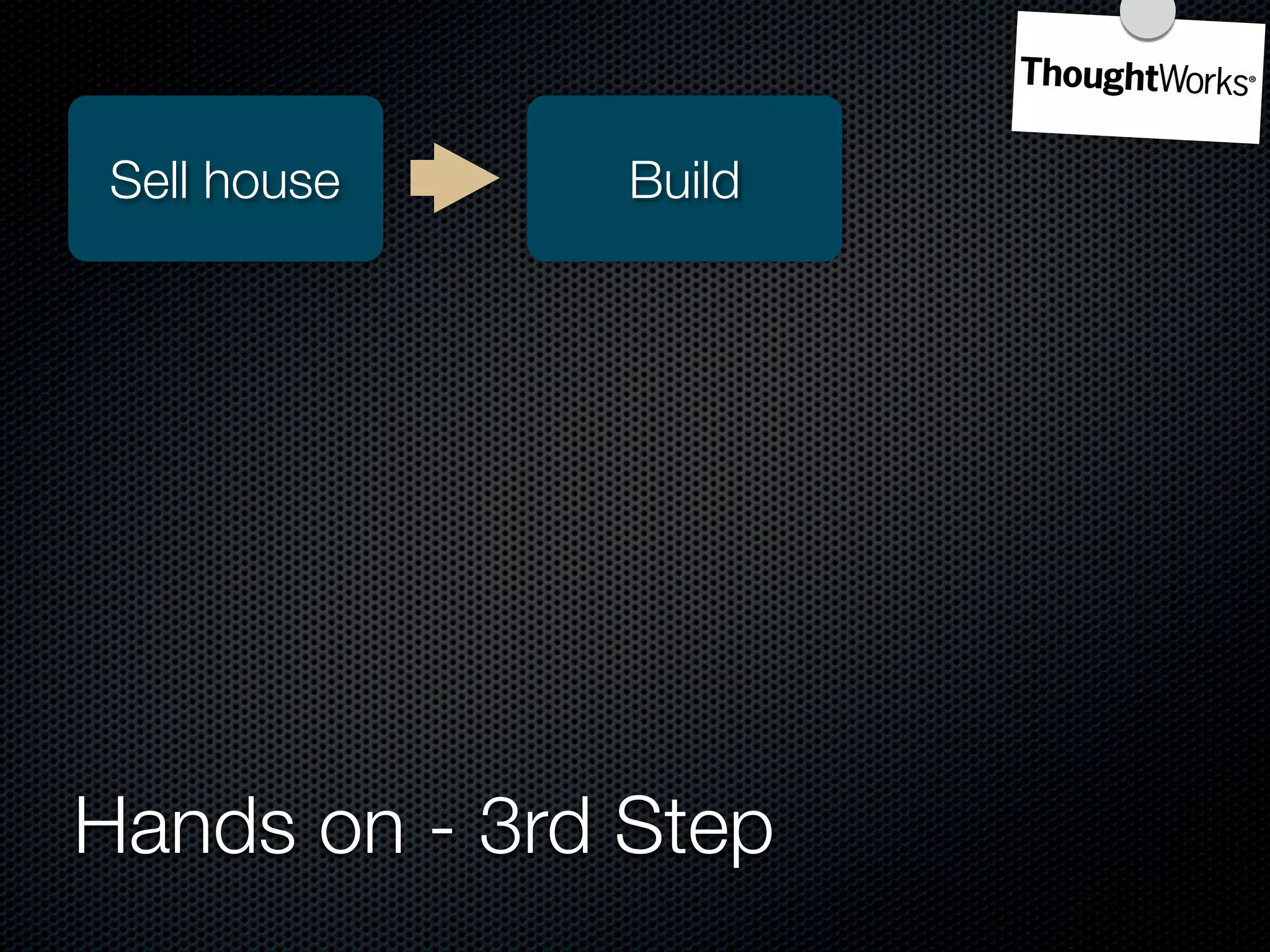 Sell house     Build




Hands on - 3rd Step
 