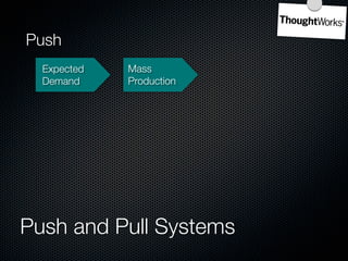 Push
  Expected   Mass         Economies
  Demand     Production   of Scale




Push and Pull Systems
 