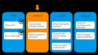 2. CONTENT
How to make
enough content?
What if content is
complex?
1. INTRO
Why Lean?
How to get Lean?
3. EVENTS
What’s the event’s
essence?
How can I do
events without
devs?
How can I keep
events fresh?
4. BUNDLES
How can I
maximise event
intensity?
How to engage
without intensity?
 