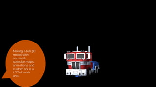 Making a full 3D
model with
normal &
specular maps,
animations and
custom sfx is a
LOT of work,
and...
 