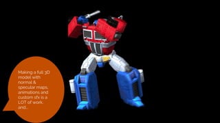 Making a full 3D
model with
normal &
specular maps,
animations and
custom sfx is a
LOT of work,
and...
 