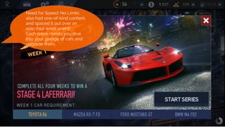 Need for Speed: No Limits
also had one-of-kind content,
and spaced it out over an
epic-four week event!
Each week makes you dive
into your garage of cars and
upgrade them.
 