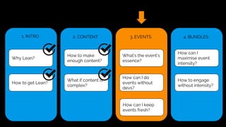 2. CONTENT
How to make
enough content?
What if content is
complex?
1. INTRO
Why Lean?
How to get Lean?
3. EVENTS
What’s the event’s
essence?
How can I do
events without
devs?
How can I keep
events fresh?
4. BUNDLES
How can I
maximise event
intensity?
How to engage
without intensity?
 