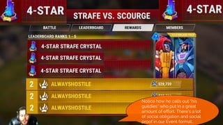 Notice how he calls out “his
guildies” who put in a great
amount of effort. There’s a lot
of social obligation and social
proof in our Event format,.
 