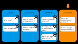 2. CONTENT
How to make
enough content?
What if content is
complex?
1. INTRO
Why Lean?
How to get Lean?
3. EVENTS
What’s the event’s
essence?
How can I do
events without
devs?
How can I keep
events fresh?
4. BUNDLES
How can I
maximise event
intensity?
How to engage
without intensity?
 