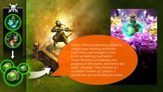 Rather than just allowing people to
stretch your existing restriction
mechanics, we brought in new
event enhancing mechanics.
Acorn Boosters accelerate your
progress in the event, and hence are
really valuable. They formed an
excellent “runner up” prize in a
Gacha box we ran during the event.
 