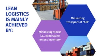 LEAN
LOGISTICS
IS MAINLY
ACHIEVED
BY: Minimizing stocks
i.e., eliminating
excess inventory
Minimizing
Transport of “AIR”
 