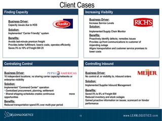 Client Cases   Business Driver: Capacity issues due to HOS Solution: Implemented “Carrier Friendly” system Benefits: Avoids last-minute premium freight  Provides better fulfillment, lowers costs, operates efficiently Saves 5% to 10% of Freight Bill 25 Business Driver: 16 independent locations; no sharing carrier capacity/networks or enterprise visibility Solution: Implemented “Command Center” operation  Centralized procurement, planning, settlement Shared shipping schedules creates continuous  move opportunities Benefits: Reduced transportation spend 8% over multi-year period   Business Driver: No control of, or visibility to, inbound orders Solution: Implemented Supplier Inbound Management   Benefits: Saved 5% to 8% of Freight Bill Reduced inventory and stock outages  Gained proactive information on issues; scorecard on Vendor performance Business Driver: Increase Service Levels Solution: Implemented Supply Chain Monitor   Benefits: Proactively identify defects; remedies issues Provides up-front communications to customer of impending outage  Aligns transportation and customer service promises to lower costs Finding Capacity Increasing Visibility Centralizing Control Controlling Inbound 