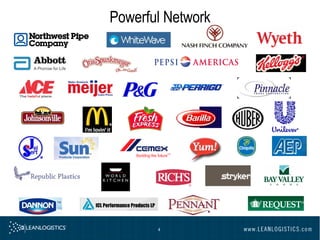Powerful Network 