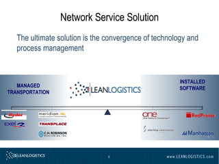 Network Service Solution The ultimate solution is the convergence of technology and process management  MANAGED TRANSPORTATION INSTALLED SOFTWARE 