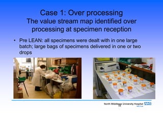 11
Case 1: Over processing
The value stream map identified over
processing at specimen reception
• Pre LEAN: all specimens were dealt with in one large
batch; large bags of specimens delivered in one or two
drops
 
