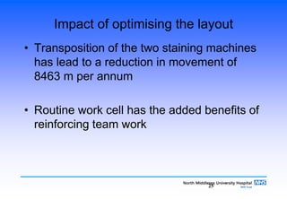 25
Impact of optimising the layout
• Transposition of the two staining machines
has lead to a reduction in movement of
8463 m per annum
• Routine work cell has the added benefits of
reinforcing team work
 