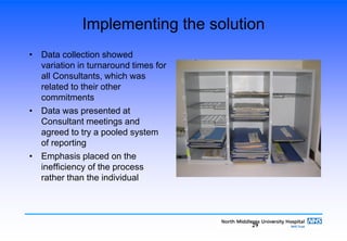 29
Implementing the solution
• Data collection showed
variation in turnaround times for
all Consultants, which was
related to their other
commitments
• Data was presented at
Consultant meetings and
agreed to try a pooled system
of reporting
• Emphasis placed on the
inefficiency of the process
rather than the individual
 
