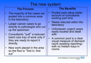 The Process
• The majority of the cases are
pooled into a common area
in the laboratory
• Larger cancer cases to go
directly to pathologist who cut
up the specimen
• Consultants “pull” a reduced
batch size tray of work only if
they are ready to report it
directly.
• New work placed in the area
so the flow is “first in, first
out”
The Benefits
• Pooled work takes better
account of consultants
working part time
• Waste reduced within the
laboratory
• Unforeseen urgent cases
easily located and dealt
with
• A common pool is a clear
visual measure of demand
(work awaiting reporting)
with no hidden trays in
rooms
The new system
 