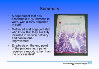 36
Summary
• A department that has
absorbed a 49% increase in
work, with a 10% reduction
in staff
• Motivated and engaged staff
who know that they are fully
included in service delivery
and continuous
improvement
• Emphasis on the end point
of the process i.e. a patient
requires a report, rather than
the process itself
 