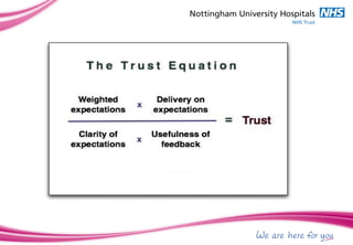 The Nottingham Experience
Challenges
• Developing a lean culture
• Find a champion
• Engagement of your staff
• What is engagement?
• Communication
• While under a seize mentality
 