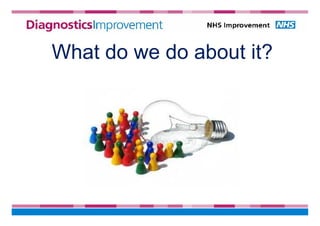 What do we do about it?
 