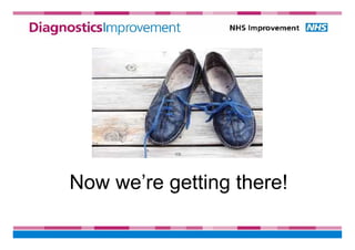 Now we’re getting there!
 