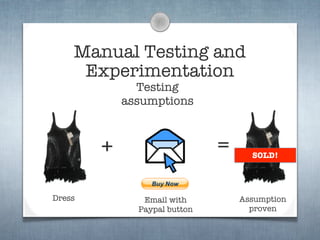 Manual Testing and
     Experimentation
              Testing
            assumptions



        +                     =     SOLD!




Dress          Email with         Assumption
              Paypal button         proven
 