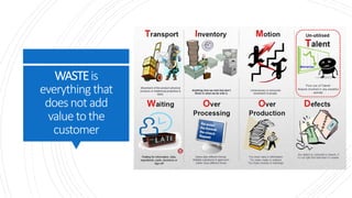 WASTEis
everything that
doesnotadd
value tothe
customer
 