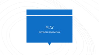 PLAY
ENVELOPE SIMULATION
 