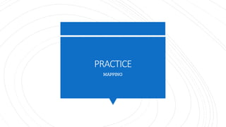 PRACTICE
MAPPING
 