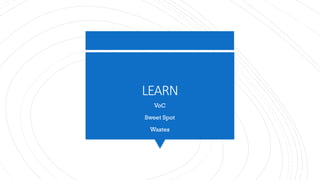 LEARN
VoC
Sweet Spot
Wastes
 