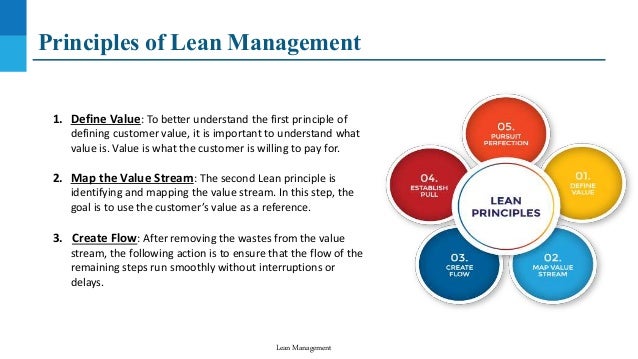 Define Customer Value Lean Lean management | PPTX