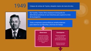1949 Colapso de ventas de Toyota y despido masivo de mano de obra.
Eiji Toyoda y Taicho Ohno empiezan la búsqueda de
alternativas prácticas en sus industrias para superar la crisis
de la posguerra.
Visita a empresas automovilísticas estadounidenses
para observar sus filosofías y técnicas de trabajo.
Observaron
Reducción de costos
con grandes cantidades
de vehículos, limitando
en número de modelos y
con altos costos al
cliente.
Concluyeron
Técnicas no aplicables
en Japón por las
proyecciones que tenían
del mercado automotriz.
-Distintas demandas
-Distintas técnicas
 