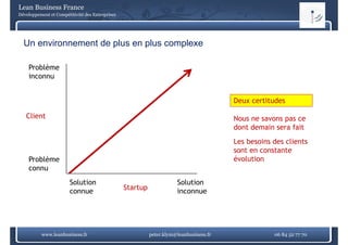 Lean Business France
Développement et Compétitivité des Entreprises




  Un environnement de plus en plus complexe

    Problème
    inconnu


                                                                                        Deux certitudes

   Client                                                                               Nous ne savons pas ce
                                                                                        dont demain sera fait
                                                                                        Les besoins des clients
                                                                                        sont en constante
    Problème                                                                            évolution
    connu
                        Solution                                      Solution
                        connue                         p
                                                 Startup              inconnue




          www.leanbusiness.fr                              peter.klym@leanbusiness.fr               06 84 52 77 70
 