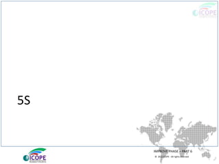 © 2013 ICOPE - All rights reserved.
5S
IMPROVE PHASE – PART 6
 