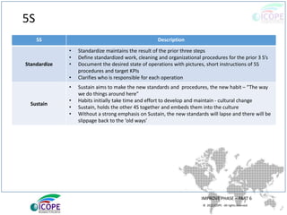 © 2013 ICOPE - All rights reserved.
5S
IMPROVE PHASE – PART 6
5S Description
Standardize
• Standardize maintains the result of the prior three steps
• Define standardized work, cleaning and organizational procedures for the prior 3 S’s
• Document the desired state of operations with pictures, short instructions of 5S
procedures and target KPIs
• Clarifies who is responsible for each operation
Sustain
• Sustain aims to make the new standards and procedures, the new habit – “The way
we do things around here”
• Habits initially take time and effort to develop and maintain - cultural change
• Sustain, holds the other 4S together and embeds them into the culture
• Without a strong emphasis on Sustain, the new standards will lapse and there will be
slippage back to the ‘old ways’
 