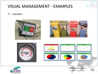 © 2013 ICOPE - All rights reserved.
VISUAL MANAGEMENT - EXAMPLES
Examples:
IMPROVE PHASE – PART 6
 