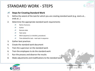 © 2013 ICOPE - All rights reserved.
STANDARD WORK - STEPS
CONTROL PHASE – PART 7
Steps for Creating Standard Work
1. Define the extent of the task for which you are creating standard work (e.g. starts at…
ends at…)
2. Determine the appropriate standard work requirements
Name of process
Author
Revision date
Task name
Work sequence (i.e checklist, procedure)
Time allotted for task – next task in sequence
3. Gather best practices
4. Create the standard work document
5. Train the supervisor on the standard work
6. Train the employees to do the standard work
7. Run the process and observe the results
8. Make adjustments and modifications to the standard work
 