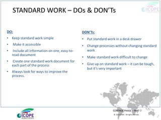 © 2013 ICOPE - All rights reserved.
STANDARD WORK – DOs & DON’Ts
CONTROL PHASE – PART 7
DON’Ts:
• Put standard work in a desk drawer
• Change processes without changing standard
work
• Make standard work difficult to change
• Give up on standard work – it can be tough,
but it’s very important
DO:
• Keep standard work simple
• Make it accessible
• Include all information on one, easy-to-
read document
• Create one standard work document for
each part of the process
• Always look for ways to improve the
process.
 