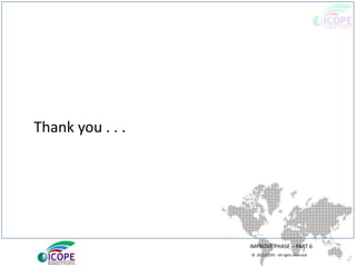 © 2013 ICOPE - All rights reserved.
Thank you . . .
IMPROVE PHASE – PART 6
 