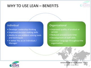 © 2013 ICOPE - All rights reserved.
WHY TO USE LEAN – BENEFITS
Individual
• Develops Leadership thinking
• Improved decision making skills
• Ability to use problem solving tools
and techniques
• A better You as an Individual /
Manager
Organizational
• Improved quality of product or
service
• Reduced process cycle time
• Development of staff skills
• Common language throughout the
organisation
INTRODUCTION TO THE PROGRAM – PART 2
 
