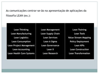Lean Management Conference 09