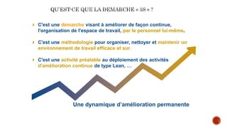 Une dynamique d’amélioration permanente
 C'est une démarche visant à améliorer de façon continue,
l'organisation de l'espace de travail, par le personnel lui-même.
 C'est une méthodologie pour organiser, nettoyer et maintenir un
environnement de travail efficace et sur.
 C'est une activité préalable au déploiement des activités
d'amélioration continue de type Lean, …
 