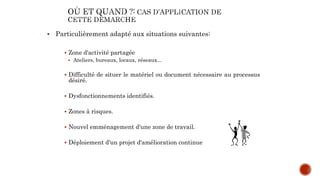  Particulièrement adapté aux situations suivantes:
 Zone d'activité partagée
 Ateliers, bureaux, locaux, réseaux...
 Difficulté de situer le matériel ou document nécessaire au processus
désiré.
 Dysfonctionnements identifiés.
 Zones à risques.
 Nouvel emménagement d'une zone de travail.
 Déploiement d'un projet d'amélioration continue
 