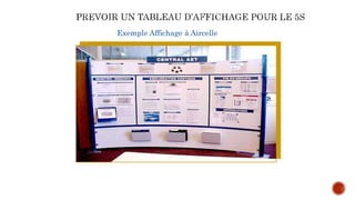 Exemple Affichage à Aircelle
 