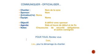 COMMUNIQUER - OFFICIALISER...
Chantier : Nom de la zone
Sponsor: Nom
Animateur(+s): Noms
Équipe: Noms
Objectif: A définir avec sponsor
Agenda: Date et heure de début et de fin
Notes: Chaussures de sécurité obligatoires
et autres consignes
POUR TOUS, Rendez vous
Date,
Lieu, pour le démarrage du chantier.
 