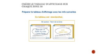 5S section : Nom de la Zone
Direction Démarche de Progrès
Affichage5S
5S
Nos objectifs
Direction Démarche de Progrès
Affichage5S
5S
Zone d'action chantier 5S
Préparer le tableau d'affichage avec les info suivantes
Ce tableau est standardisé.
LES
OBJECTIFS
Photo DE LA
ZONE 5S, avant
+ Noms Équipe
 